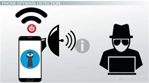 Spy Camera App Android Download